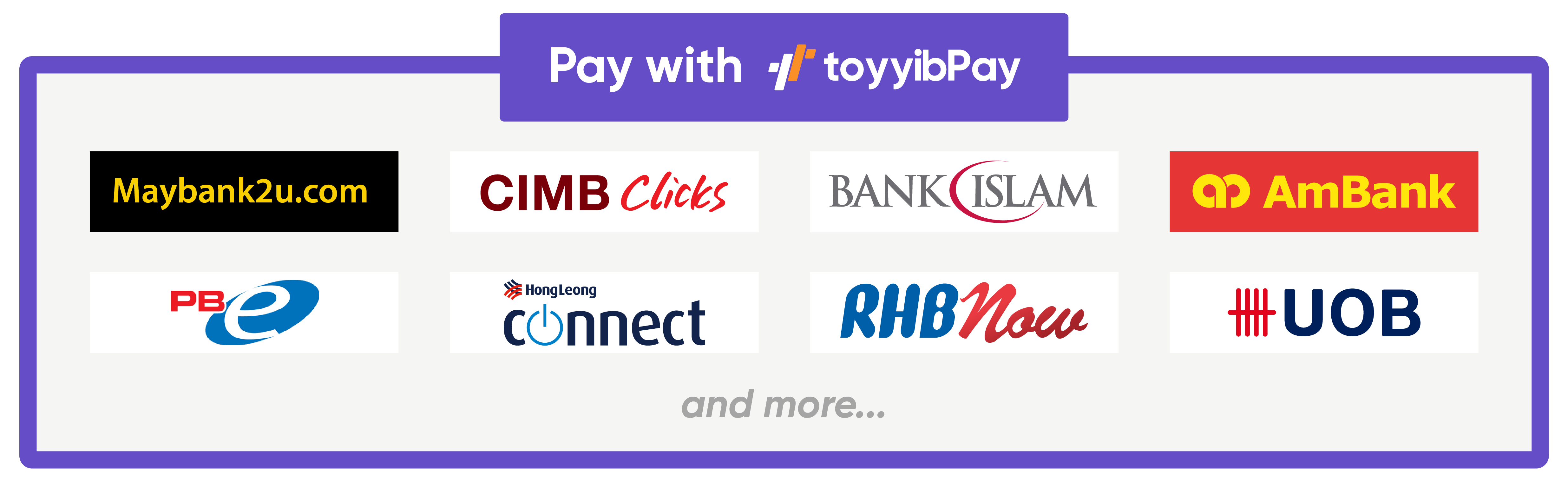 Perbankan Internet (FPX)